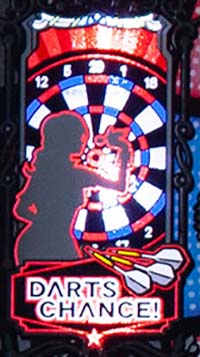 DARTSLIVE(ダーツライブ) スロット新台 解析 スペック 設定判別