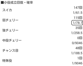 まどかマギカ まどマギ スロット 初代 天井 セリフ 設定判別 穢れ モード ゾーン やめ時 フリーズ ちょんぼりすた パチスロ解析 まどかマギカ まどマギ スロット 初代 天井 セリフ 設定判別 穢れ モード ゾーン やめ時 フリーズ ちょんぼりすた パチスロ解析