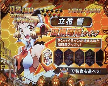 P戦姫絶唱シンフォギア2 パチンコ 新台 演出法則 スペック 評価 保留 手紙 信頼度 | ちょんぼりすた パチスロ解析