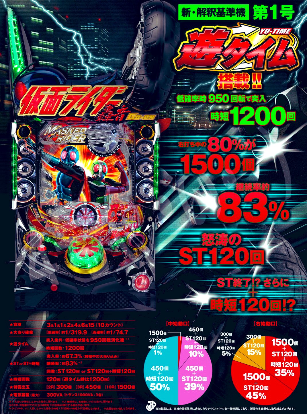 P仮面ライダー轟音 パチンコ 新台 天井 遊タイム スペック 演出 信頼度 評価 ちょんぼりすた パチスロ解析