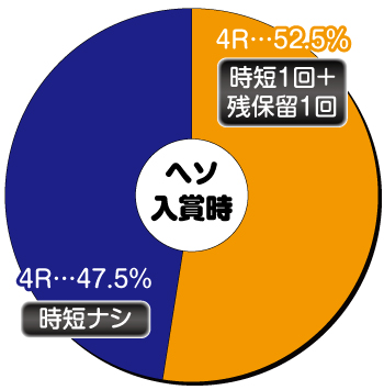 真黄門ちゃま_LM_ヘソ