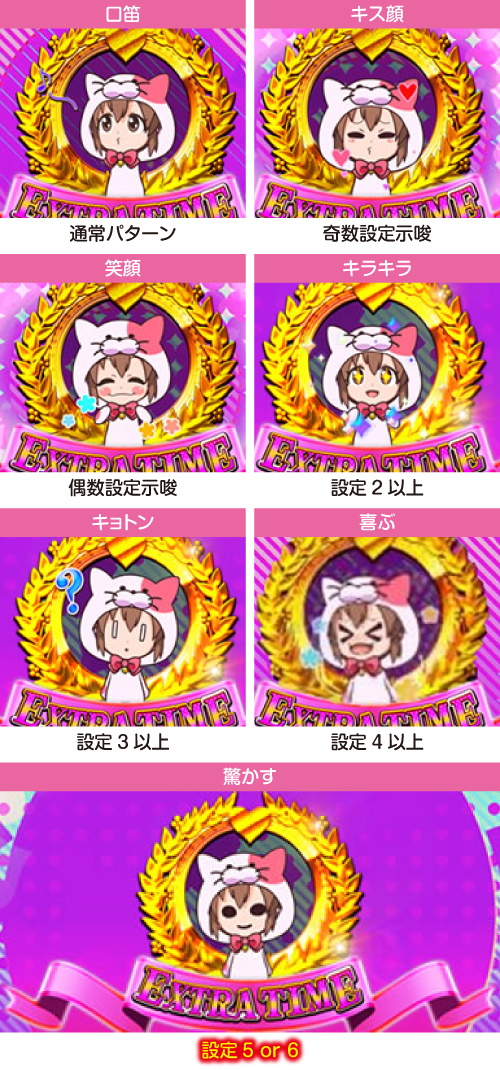 ガールズケイリン〜GⅠフェアリーグランプリ スロット 新台 天井