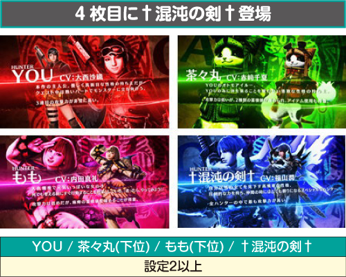 パチスロ　モンスターハンター パチスロ モンスターハンター（パチスロ）設定判別・天井