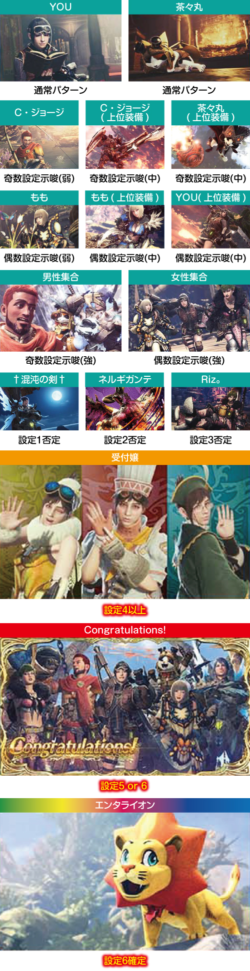 ☆*゜Sモンスターハンターワールド:アイスボーン 好い パチスロ ☆*゜Sモンスターハンターワールド:アイスボーン 好い パチスロ
