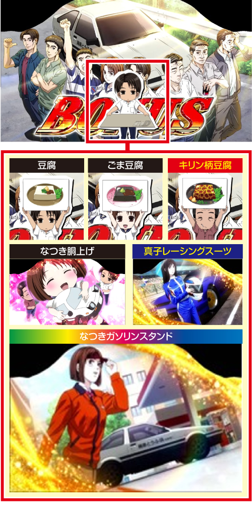 頭文字d スロット 天井 設定判別 解析 評価 イニディー ちょんぼりすた パチスロ解析 頭文字d スロット 天井 設定判別 解析 評価 イニディー ちょんぼりすた パチスロ解析