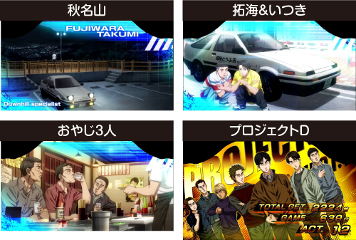 頭文字D スロット 天井 打ち方 CZ当選率の設定差 設定判別 解析まとめ