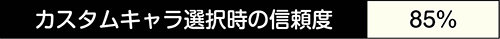 王選チャレンジ信頼度