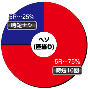 新日本プロレスリング_ヘソ直当り