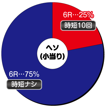 新日本プロレスリング_ヘソ小当り