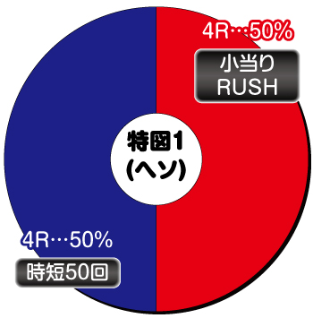 特売 パチンコ セル基盤 P甲鉄城のカバネリ覚醒バージョン P甲鉄城の