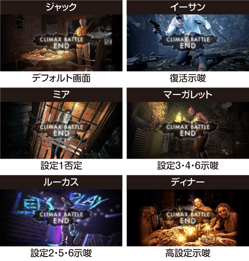 パチスロバイオハザード7 新台 天井 スペック モード 有利区間 解析 動画 評価 Slot Hack パチスロバイオハザード7 新台 天井 スペック モード 有利区間 解析 動画 評価 Slot Hack