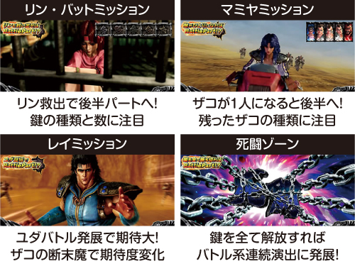 北斗の拳 宿命 スロット 新台 天井 ペナルティ 設定判別 モード やめどき 終了画面 解析 評価 ちょんぼりすた パチスロ解析 北斗の拳 宿命 スロット 新台 天井 ペナルティ 設定判別 モード やめどき 終了画面 解析 評価 ちょんぼりすた パチスロ解析