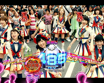 AKB48 パチンコ非売品　特大タペストリー　2個セット‼︎ 京楽パチンコ AKB48 BIGポスター タペストリー 特大 - メルカリ