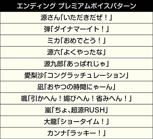 P大工の源さん超韋駄天ybb ライトver スペック ボーダー 演出法則 信頼度 評価 Slot Hack