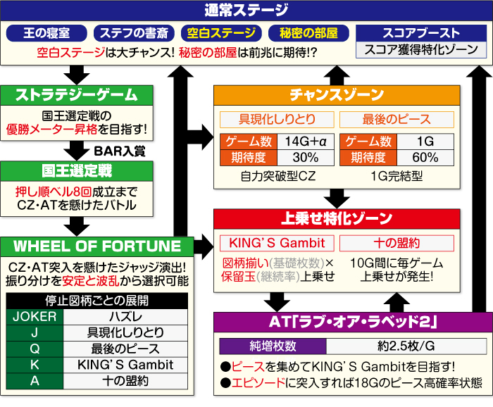 Jospictja4njf 70以上 ノーゲーム ノーライフ 10の盟約 ノーゲームノーライフ 10の盟約