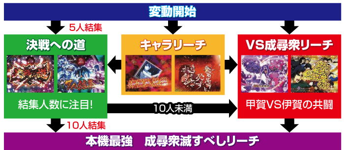 Bestpixtajpzzvp 最も好ましい バジリスク 桜花忍法帖 つまらない バジリスク 桜花忍法帖 つまらない Bestpixtajpzzvp 最も好ましい バジリスク 桜花忍法帖 つまらない バジリスク 桜花忍法帖 つまらない