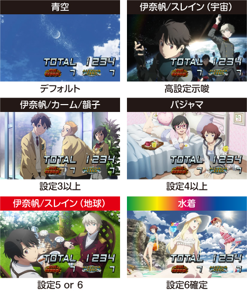 Sアルドノア ゼロ スロット 新台 天井 スペック 有利区間 やめどき 解析 評価 ちょんぼりすた パチスロ解析 Sアルドノア ゼロ スロット 新台 天井 スペック 有利区間 やめどき 解析 評価 ちょんぼりすた パチスロ解析