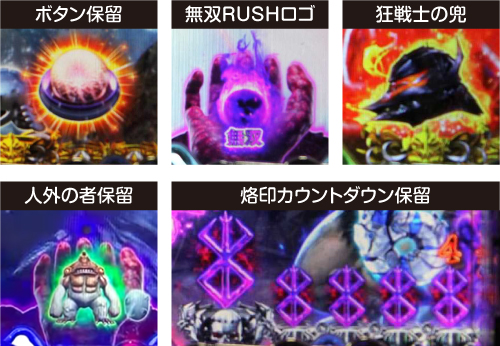 Pベルセルク無双 パチンコ 新台 スペック ボーダー 保留 演出信頼度 評価 ちょんぼりすた パチスロ解析 Pベルセルク無双 パチンコ 新台 スペック ボーダー 保留 演出信頼度 評価 ちょんぼりすた パチスロ解析