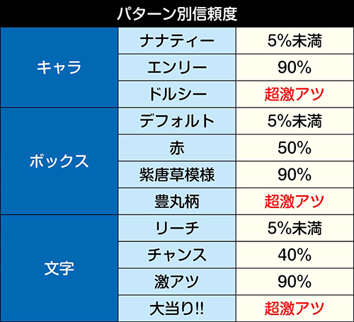 ナナティー様 専用 メリット buek.se