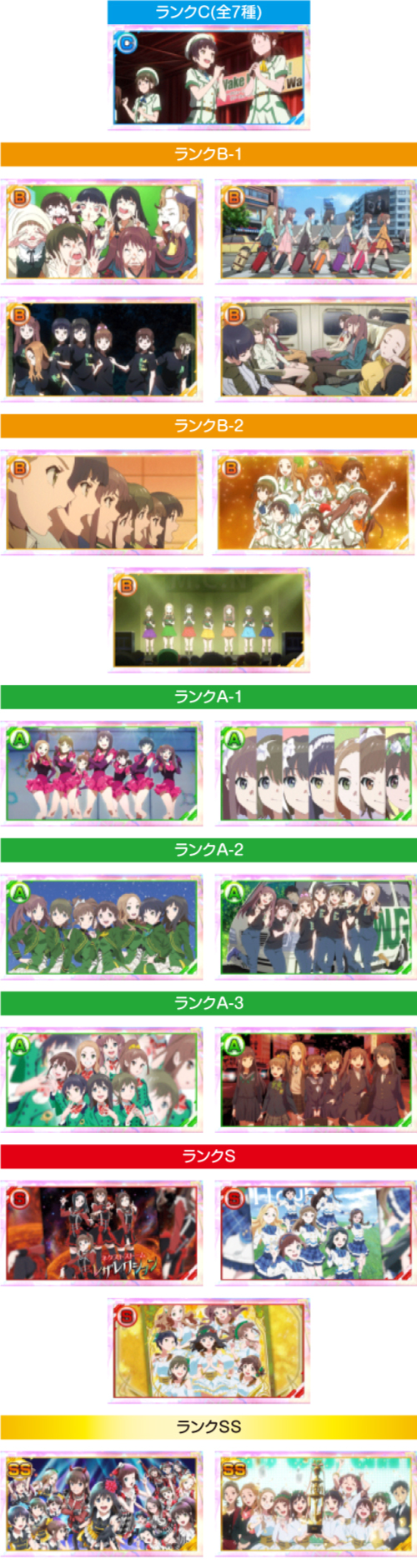S Wake Up, Girls!(WUGわぐ) スロット 新台 天井 解析 設定判別 ゾーン