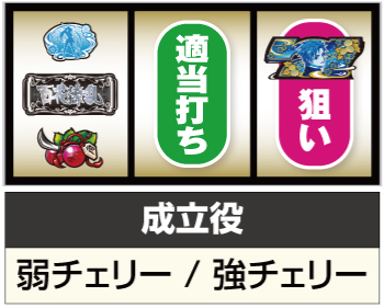 5号機　百花繚乱サムライガールズ　スロット　リールストッパー付き 5号機 百花繚乱サムライガールズ リールストッパー付き 5号機 百花繚乱