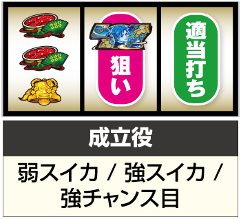 パチスロ百花繚乱サムライガールズ 6.1号機 新台 天井 スペック 設定