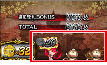 パチスロ百花繚乱サムライガールズ 6.1号機 新台 天井 スペック 設定