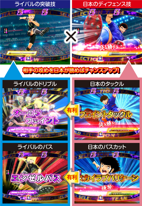 即決】若干値下げ交渉、引取可 パチンコ実機 CRキャプテン翼 MAX 玉 ...