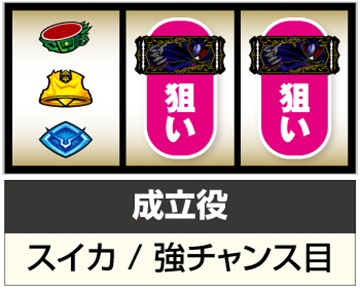 コードギアス3 スロット 新台 スペック 天井 解析 設定判別 やめどき 終了画面 評価 Slot Hack コードギアス3 スロット 新台 スペック 天井 解析 設定判別 やめどき 終了画面 評価 Slot Hack