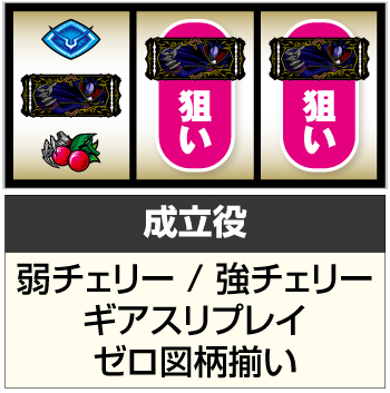 コードギアス3 スロット 新台 スペック 天井 解析 設定判別 やめどき 終了画面 評価 ちょんぼりすた パチスロ解析 コードギアス3 スロット 新台 スペック 天井 解析 設定判別 やめどき 終了画面 評価 ちょんぼりすた パチスロ解析
