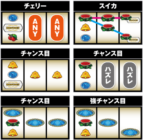 もっと!クレアの秘宝伝 女神の歌声と太陽の子供達_レア役