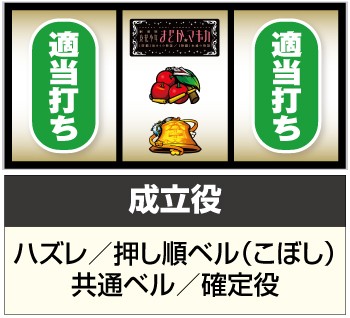 Sまどかマギカ4(まどマギ4前後編) スロット 新台 天井 期待値 ゾーン