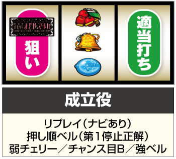 Sまどかマギカ4 まどマギ4前後編 スロット 新台 天井 期待値 ゾーン 設定判別 解析 評価 ちょんぼりすた パチスロ解析