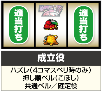 Sまどかマギカ4 まどマギ4前後編 スロット 新台 天井 期待値 ゾーン 設定判別 解析 評価 ちょんぼりすた パチスロ解析 Sまどかマギカ4 まどマギ4前後編 スロット 新台 天井 期待値 ゾーン 設定判別 解析 評価 ちょんぼりすた パチスロ解析