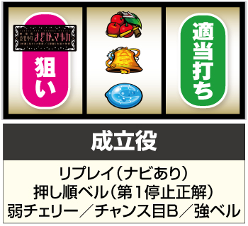 Sまどかマギカ4(まどマギ4前後編) スロット 新台 天井 期待値 ゾーン