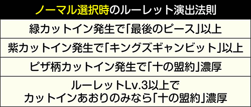 ノーマル選択時の法則