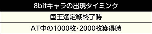 8bitキャラ_出現タイミング