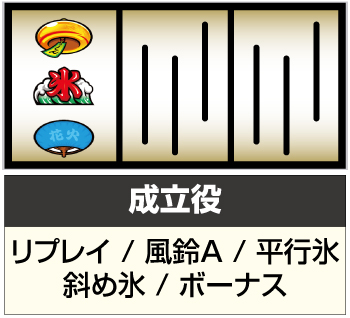 通常時の打ち方①