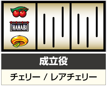 新ハナビ スロット 設定判別 リール制御 リーチ目 打ち方 技術介入 評価 ちょんぼりすた パチスロ解析