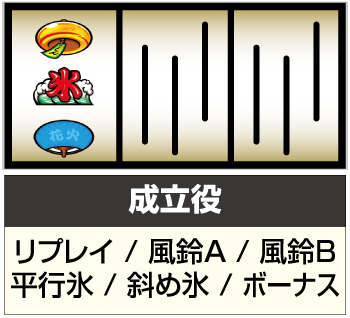 通常時の打ち方⑤