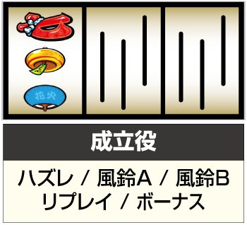 通常時の打ち方⑩