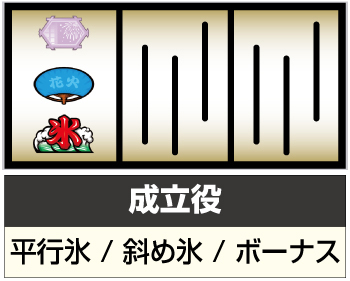 通常時の打ち方⑬