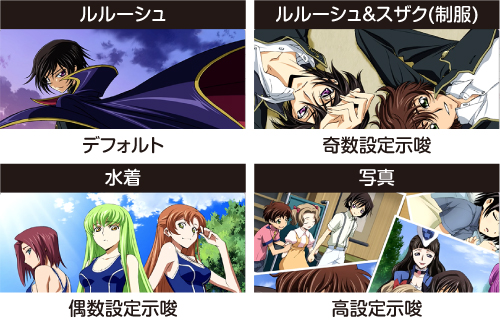 コードギアス3 未解析情報まとめ 全6データ 終了画面 有利区間の継続 感想 ちょんぼりすた パチスロ解析 コードギアス3 未解析情報まとめ 全6データ 終了画面 有利区間の継続 感想 ちょんぼりすた パチスロ解析