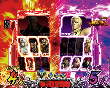 【循環改造済み】デジハネPA真・北斗無双 第2章 連撃Edition デジハネPA真・北斗無双 第2章 連撃Edition | Sammy