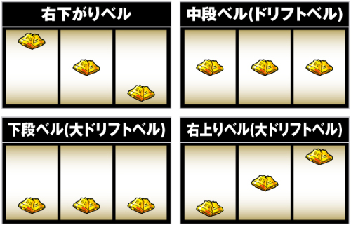 頭文字d スロット 天井 設定判別 解析 評価 イニディー ちょんぼりすた パチスロ解析 頭文字d スロット 天井 設定判別 解析 評価 イニディー ちょんぼりすた パチスロ解析