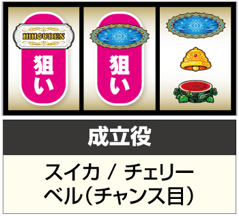 もっと！クレアの秘宝伝 女神の歌声と太陽の子供達_ボーナス察知手順㉑