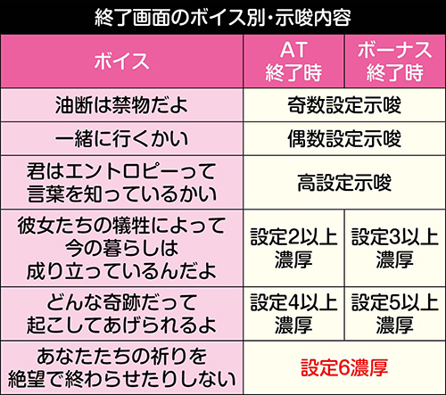 スロット まどまぎ 呼び方 販売 ライター