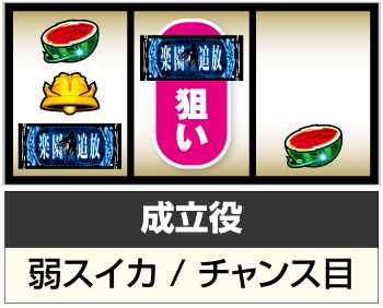 パチスロ楽園追放 スロット 新台 天井 設定判別 ゾーン 打ち方 評価