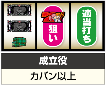 ツインエンジェルパーティー スロット 新台 スペック 天井 設定