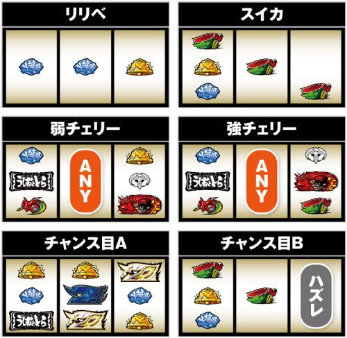 Sうしおととら 雷槍一閃 スロット 6 2号機 新台 天井 設定判別 ゾーン 期待値 有利区間 解析 評価 ちょんぼりすた パチスロ解析 Sうしおととら 雷槍一閃 スロット 6 2号機 新台 天井 設定判別 ゾーン 期待値 有利区間 解析 評価 ちょんぼりすた パチスロ解析